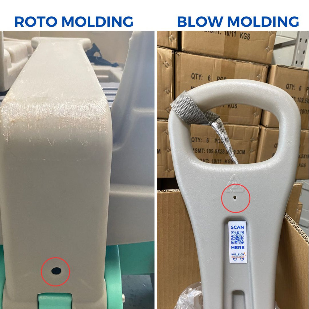 Replacement Part - Handle